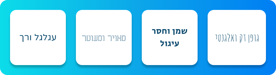 אופי הגופנים